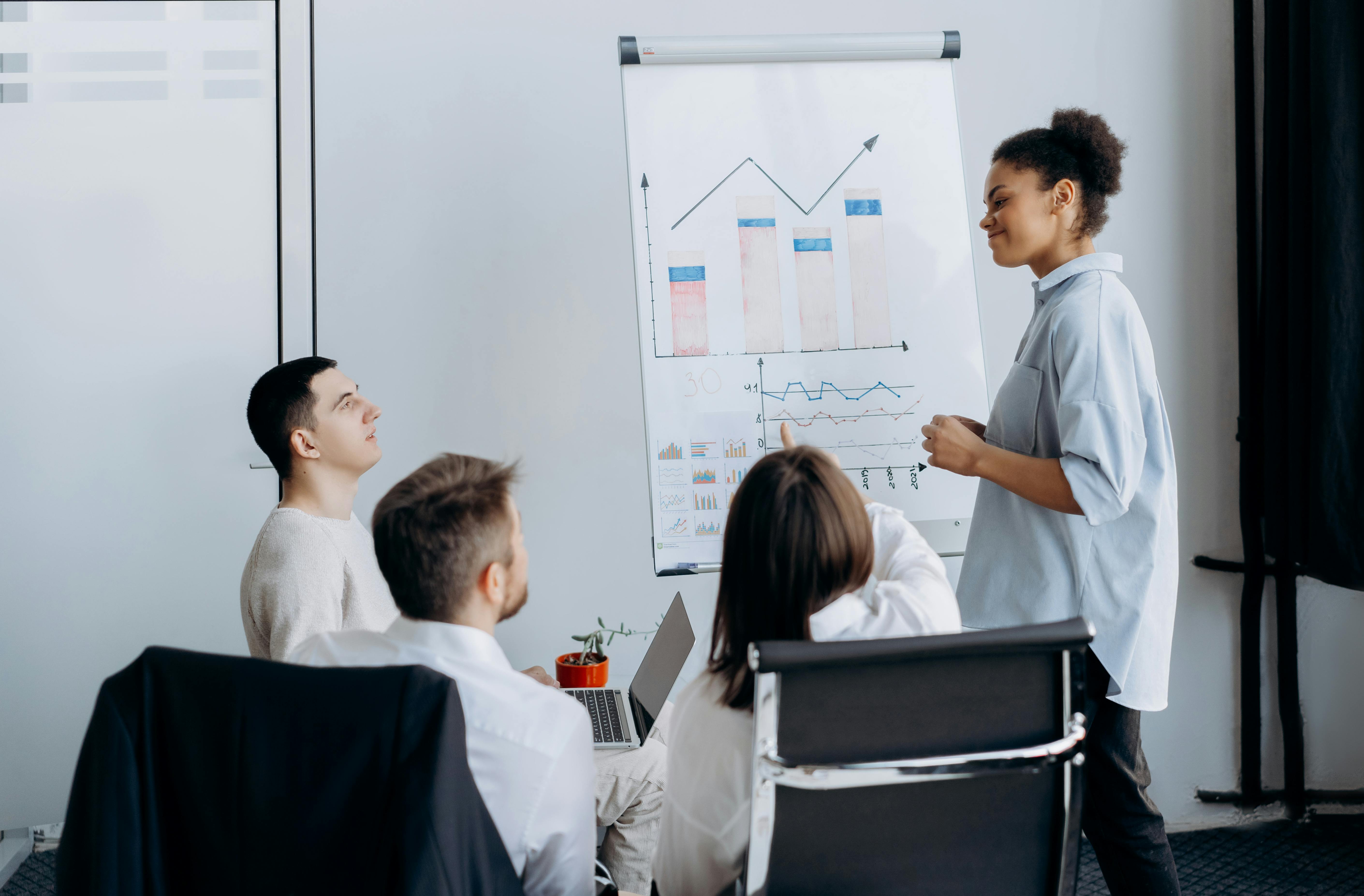 High Growth Focus